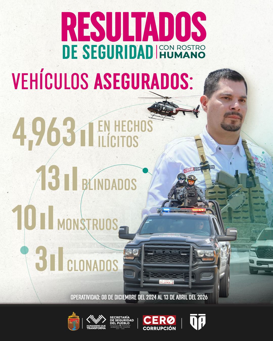 Chiapas avanza firme en el camino de la paz - Noticias Voz e Imagen de ...